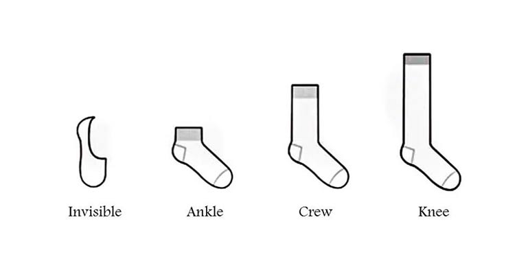 Print on demand socks